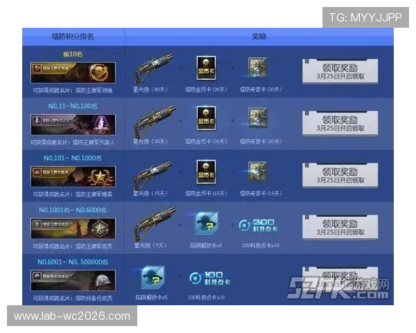 三亿体育线上官方入口：积分兑换与奖励领取的完整操作流程