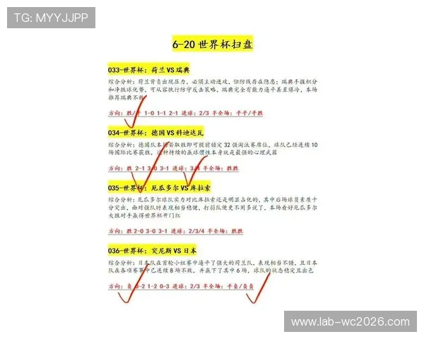 2026年世界杯西班牙对沙特比赛中射正次数排名及影响比赛结果的因素