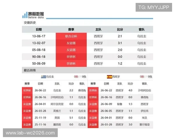 世界杯佛得角对阵沙特入场时间及比赛安排详细解析